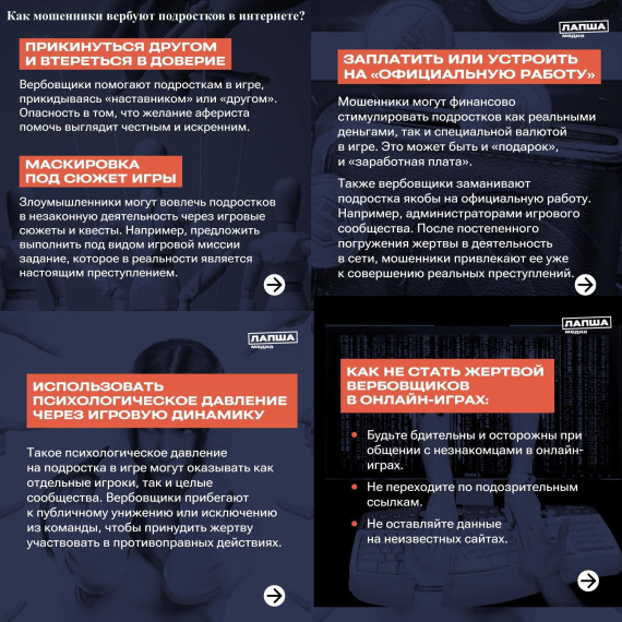 Безопасность в Интернете.