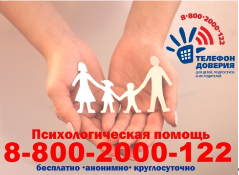 Психологическая помощь.